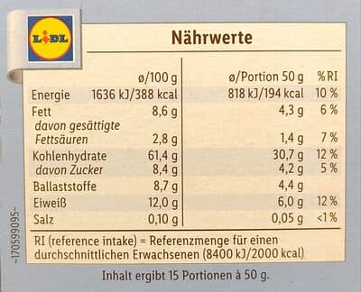 Nutrition
