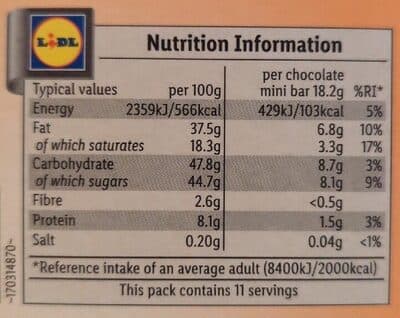 Nutrition