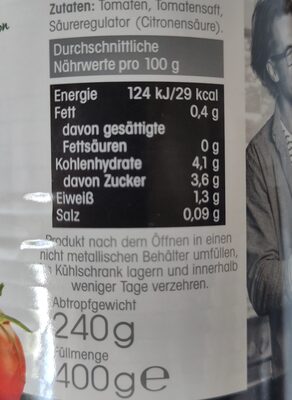 Nutrition