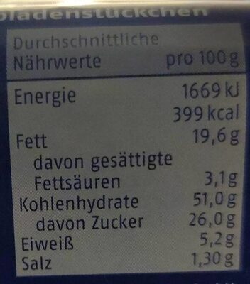 Nutrition