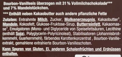 Ingredients