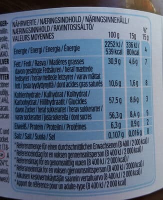 Nutrition