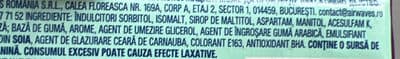 Ingredients