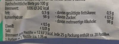 Nutrition