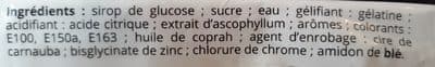 Ingredients