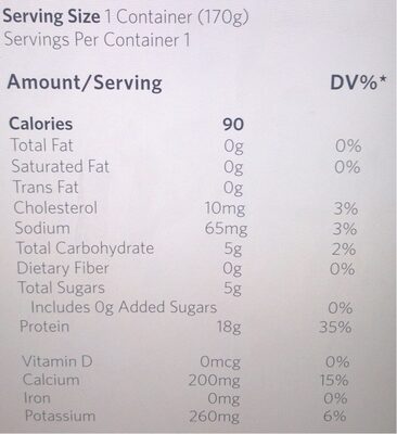 Nutrition