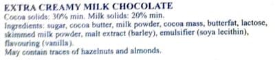 Ingredients