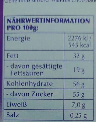 Nutrition