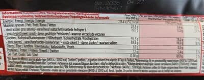 Nutrition