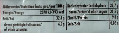 Nutrition