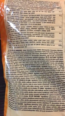 Ingredients