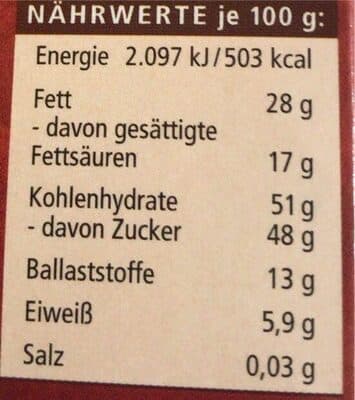 Nutrition