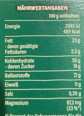 Nutrition