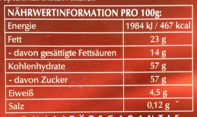Nutrition