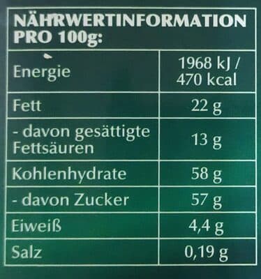 Nutrition