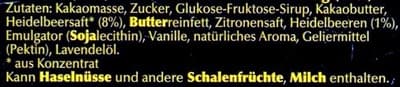 Ingredients