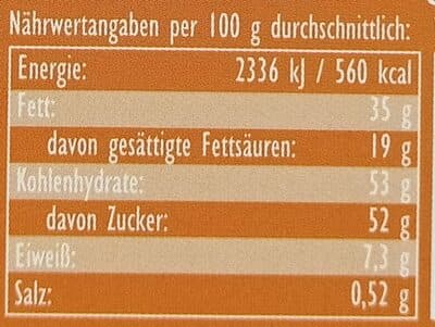 Nutrition