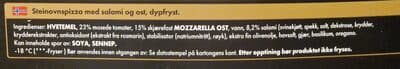 Ingredients