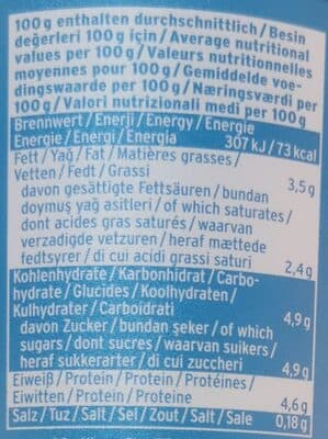 Nutrition
