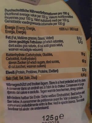 Nutrition