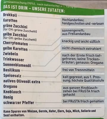 Ingredients