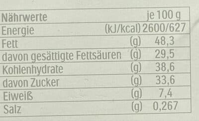 Nutrition