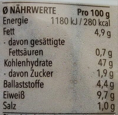 Nutrition