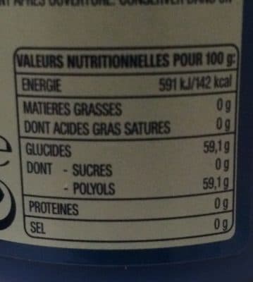 Nutrition