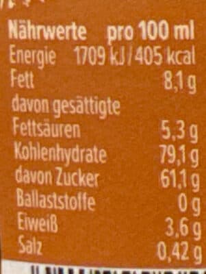 Nutrition