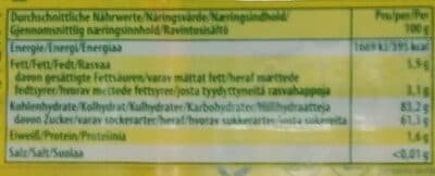 Nutrition