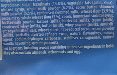 Ingredients