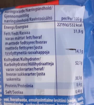 Nutrition