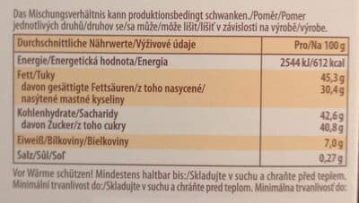 Nutrition