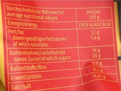 Nutrition