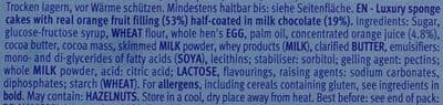 Ingredients