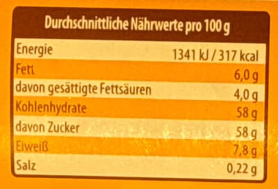 Nutrition