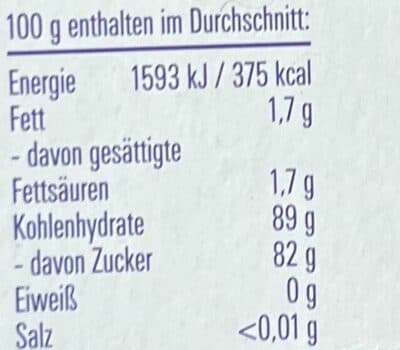 Nutrition