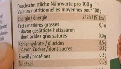 Nutrition