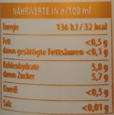 Nutrition