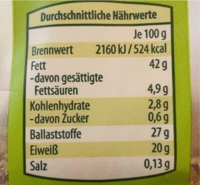 Nutrition