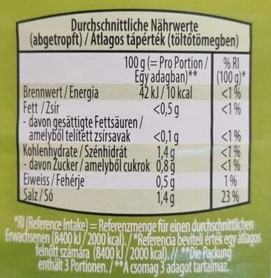 Nutrition