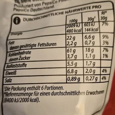 Nutrition