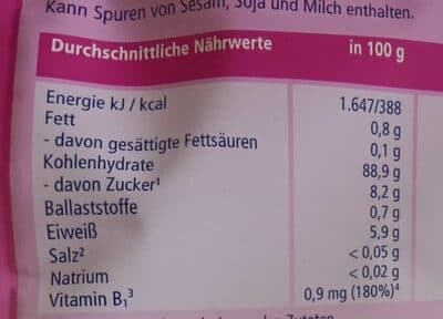 Nutrition