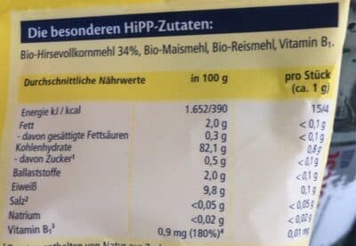 Nutrition