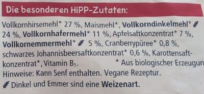 Ingredients
