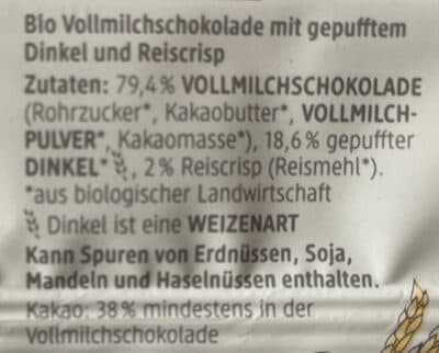 Ingredients