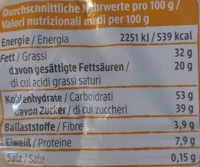 Nutrition