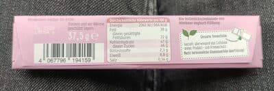 Nutrition