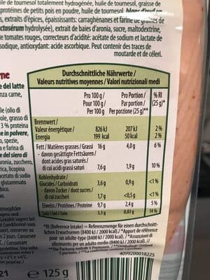 Nutrition