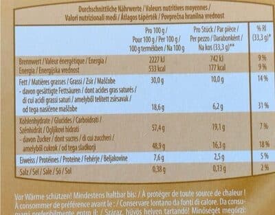 Nutrition